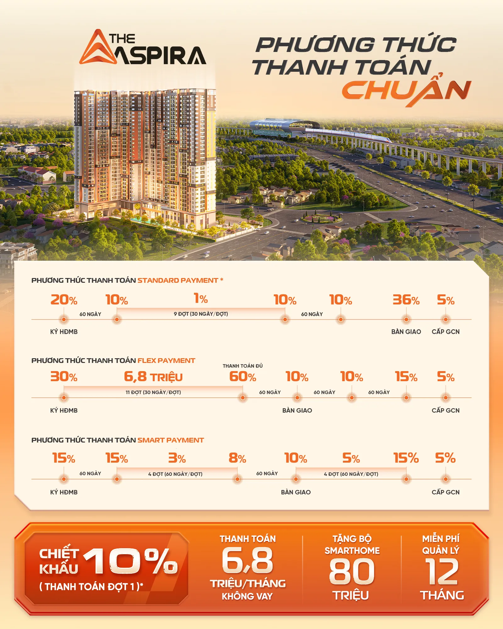 The Aspira 55 PTTT CHUAN 1
